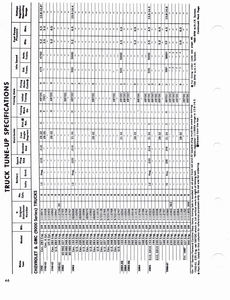 n_1960-1972 Tune Up Specifications 044.jpg